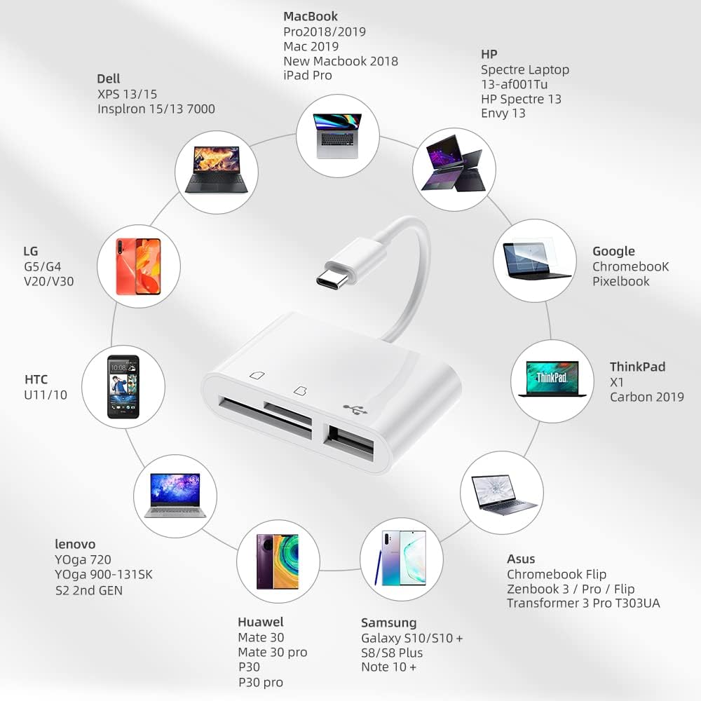 RayCue USB C to Micro SD TF Memory Card Reader, 3-in-1 USB Camera Card Reader Adapter Compatible with iPhone 15,iPad Pro, MacBook Pro/Air, Chromebook XPS, Galaxy S10/S9 and More USB C Devices