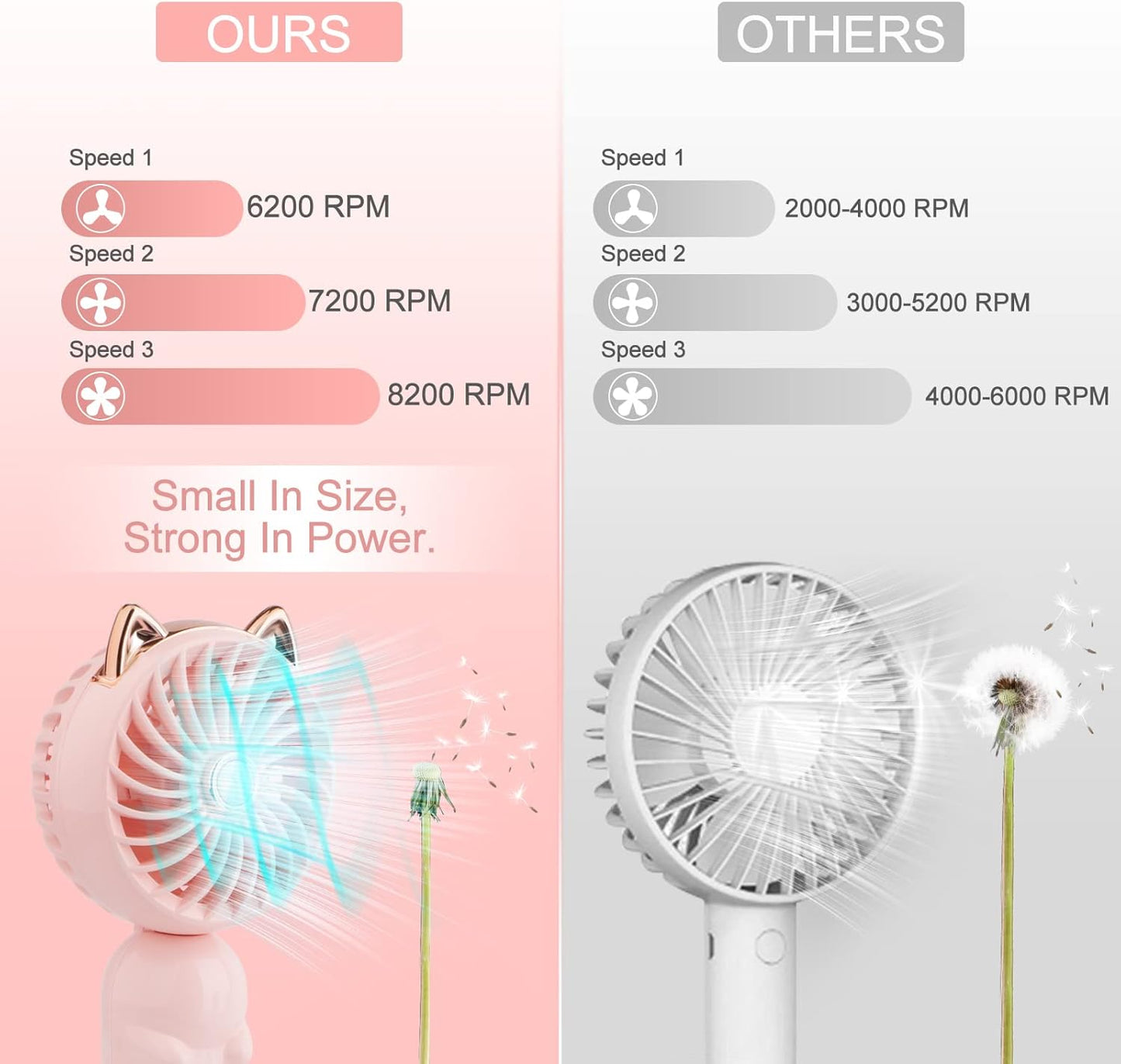 QearFun Handheld Lanyard Fan Portable, Mini USB Rechargeable, 3 Speed Strong Personal, 8-12 Hours Small Makeup for Girls Women Travel Beach (Pink&Green)
