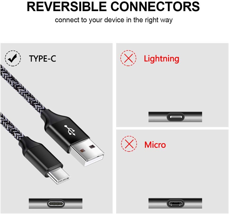 USB Type C Charger Fast Charge Dual USB Wall Plug Charging Blocks Android C Charger Cable Cord for Samsung Galaxy S24 S23 S22 S21 Ultra Plus S20 FE S10 S9 Note 20 10 A10e A01 A11 A12 A21 A20 A31 A42