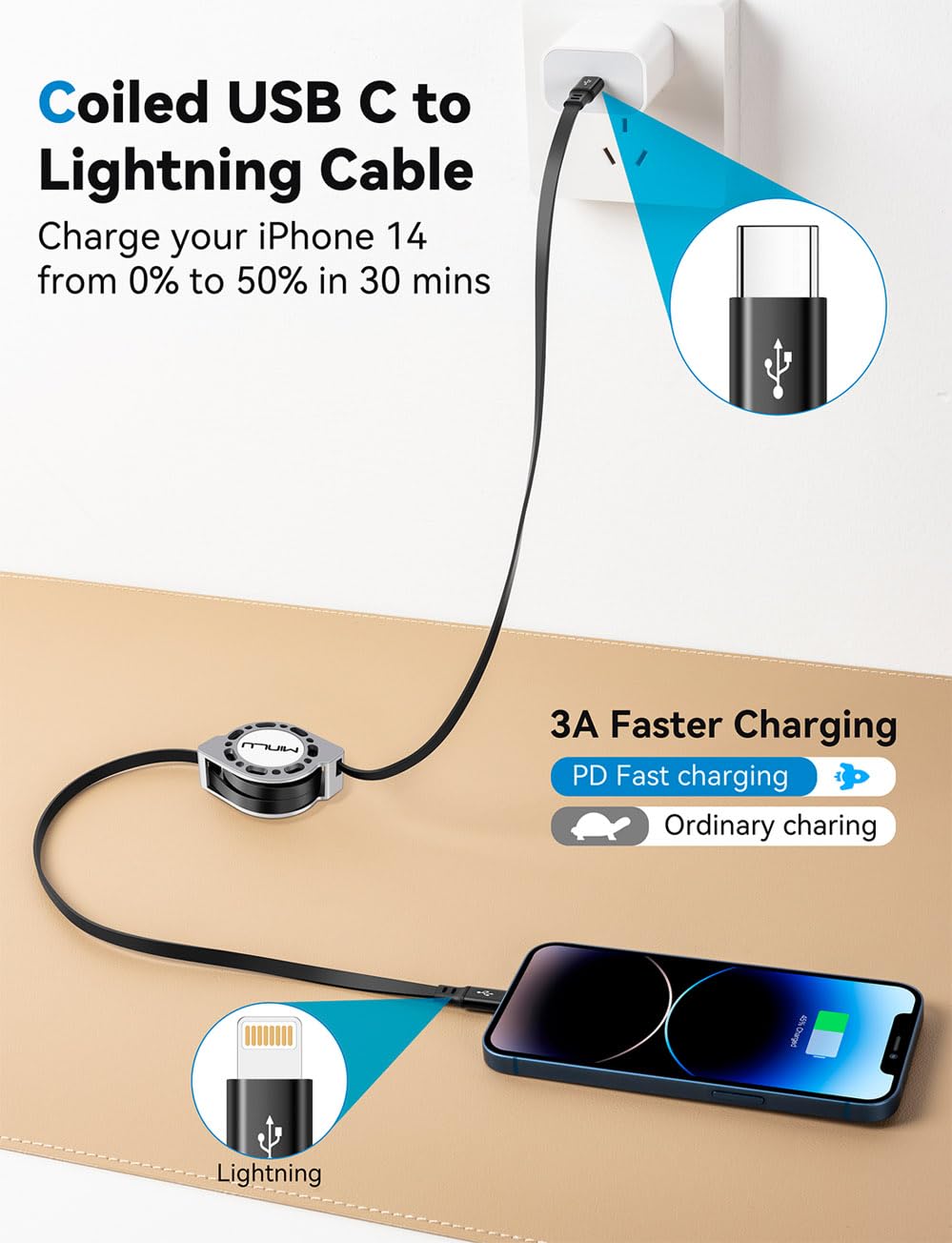 MINLU USB Type C to Lightning Cable 4Ft 2Pack, Retractable iPhone Charger Fast Charging for Retractable Car USBC iPhone Cord for iPhone14/13/12/11 Pro Max/XS/XR/X/iPad/CarPlay