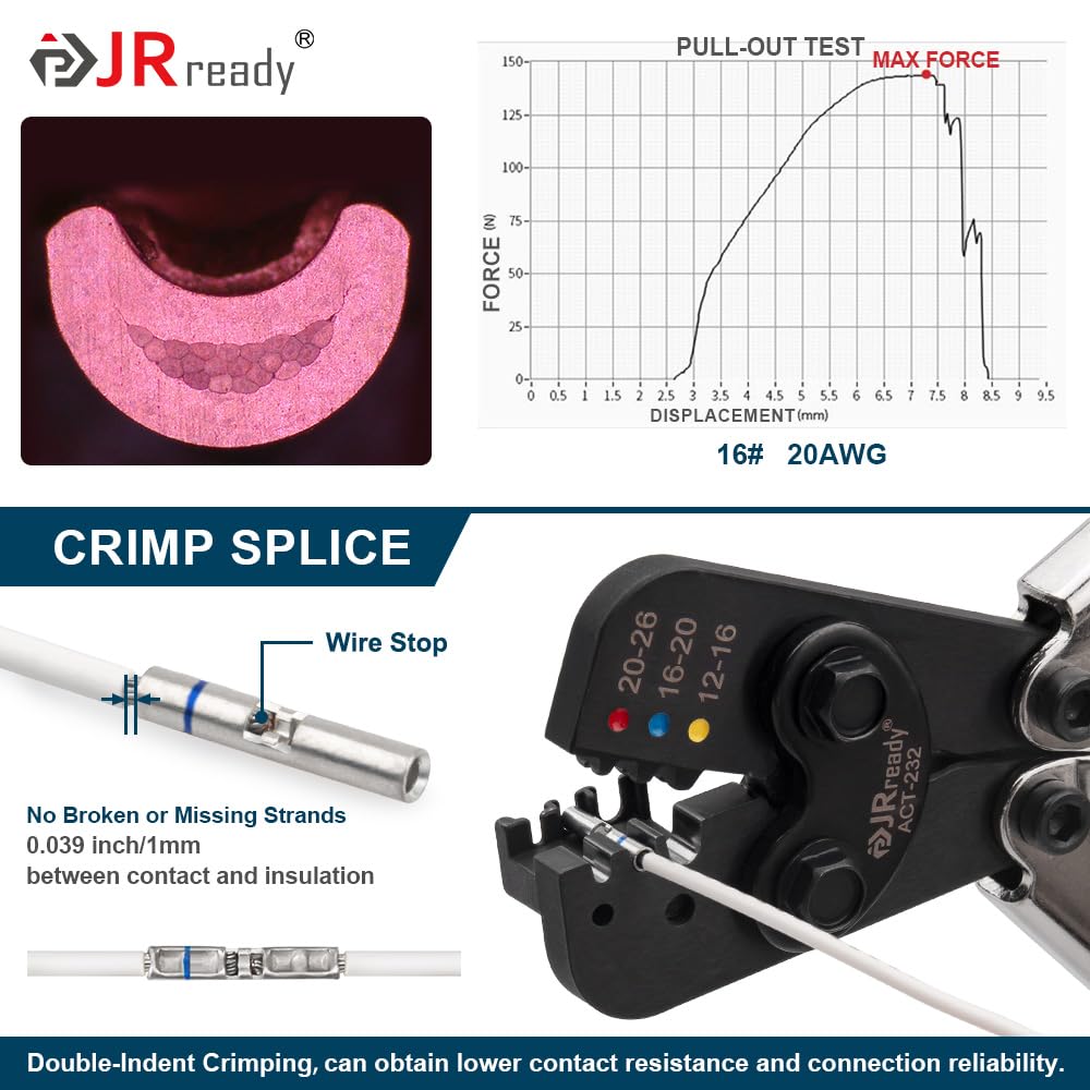 JRready M81824/1 Series Waterproof Heat-Shrinkable Splice Kit 100 Sets 20-16AWG Environmental Butt Splice with PVDF Tubes with ACT-232 Crimp Tool G411 Go-No Go Gauge ST6488-16-100