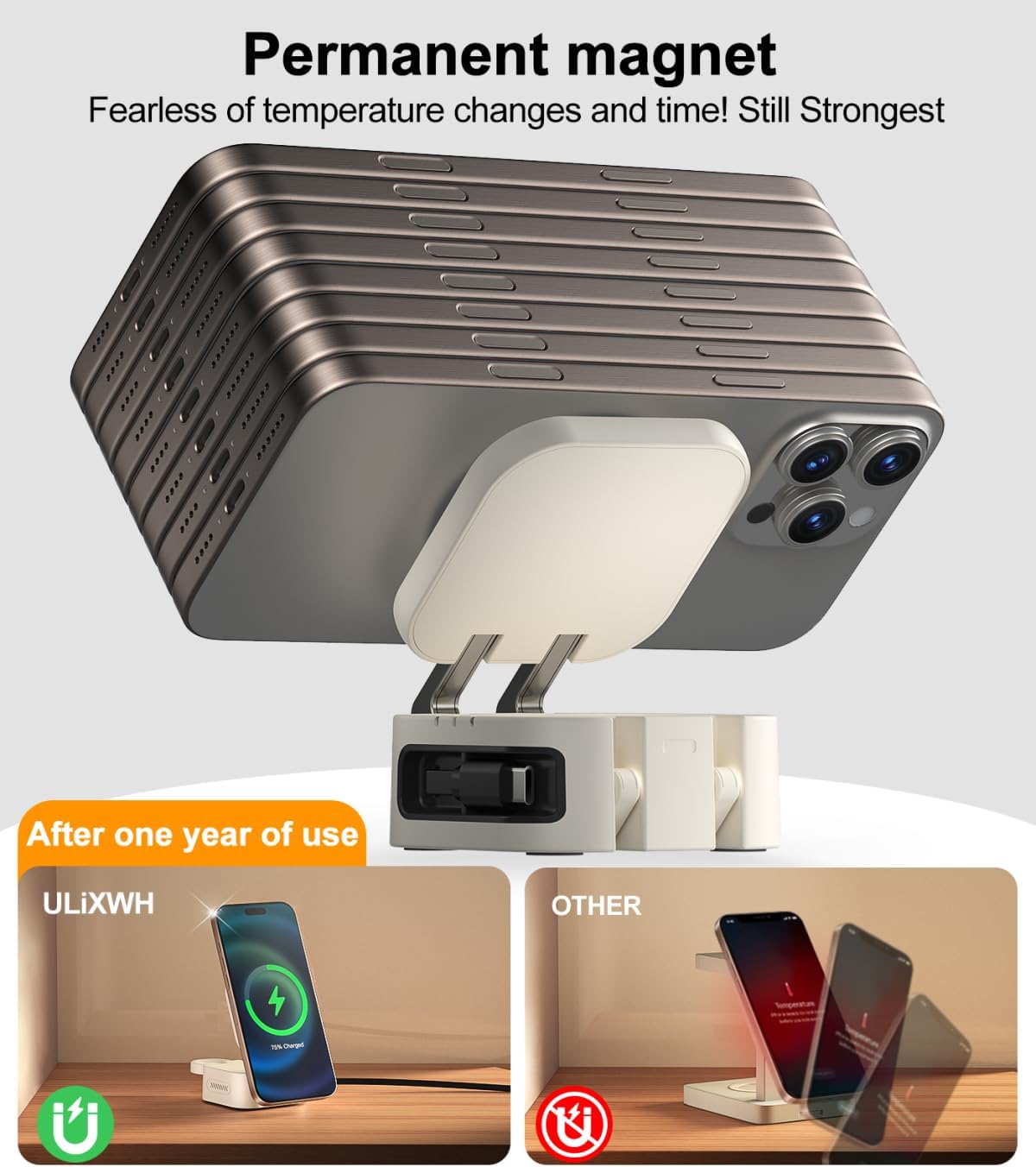 2025 Retractable 3 in 1 Charging Station for Apple,15W Fast for MagSafe Magnetic Wireless Charger with Retractable Cable, Foldable Travel Stand for iPhone 16 15 14 13 12 Pro Max iWatch Airpods