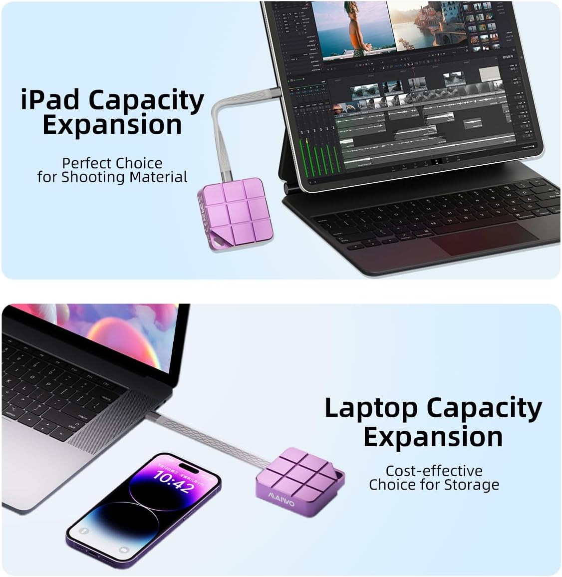 MAIWO 512GB Portable SSD External Solid State Drive, USB 3.2 GEN 2 Type-C Up to 1050MB/s, Mini PSSD for iPhone 15 Pro Max MacBook Pro PS5, Aluminum (Pinkish Purple)