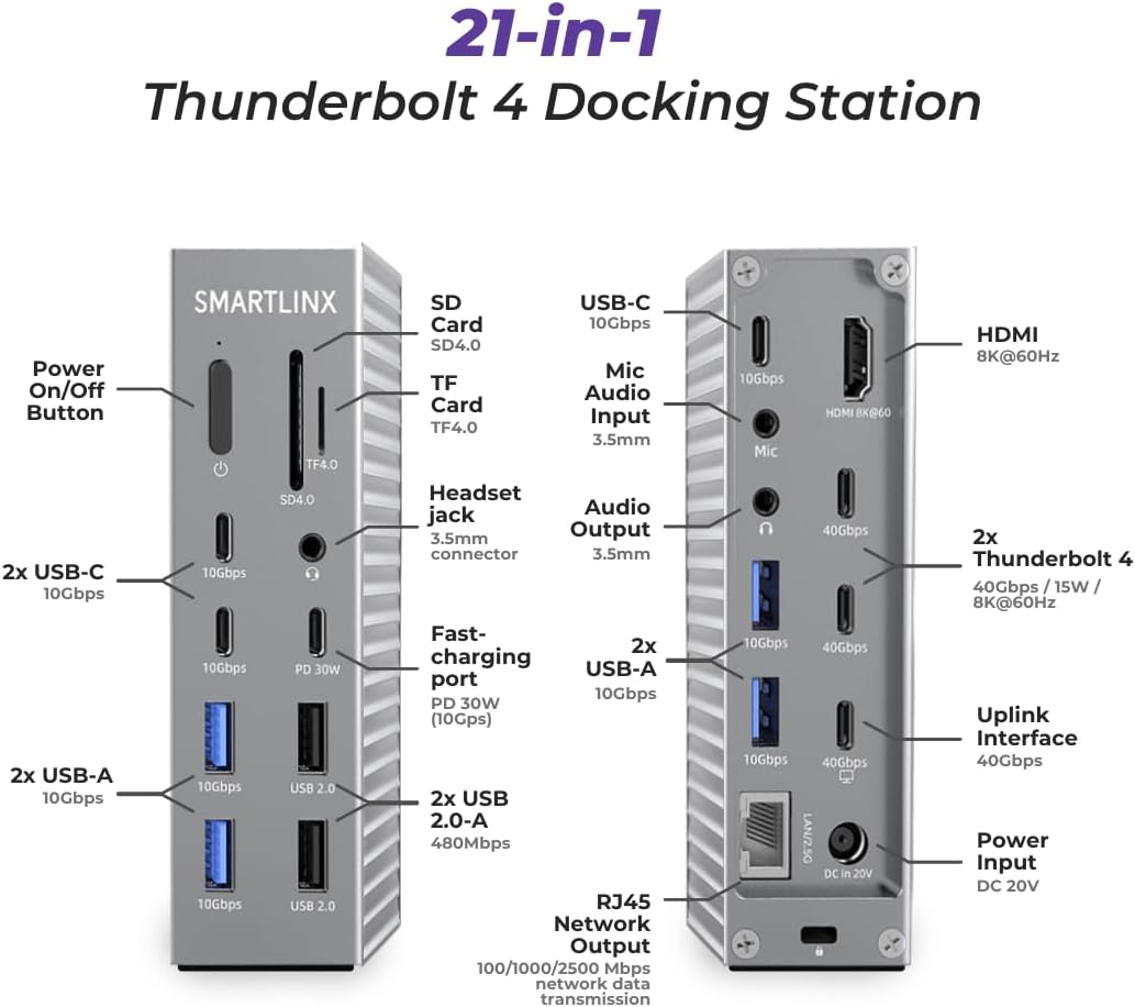 Thunderbolt 4 Dock – 21 Ports, Dual 4K or Single 8K Display, 40Gbps, 90W Charging, USB-C/A Docking Station, Compatible with Windows/Mac/Chrome - Laptop Docking Station Dual Monitor