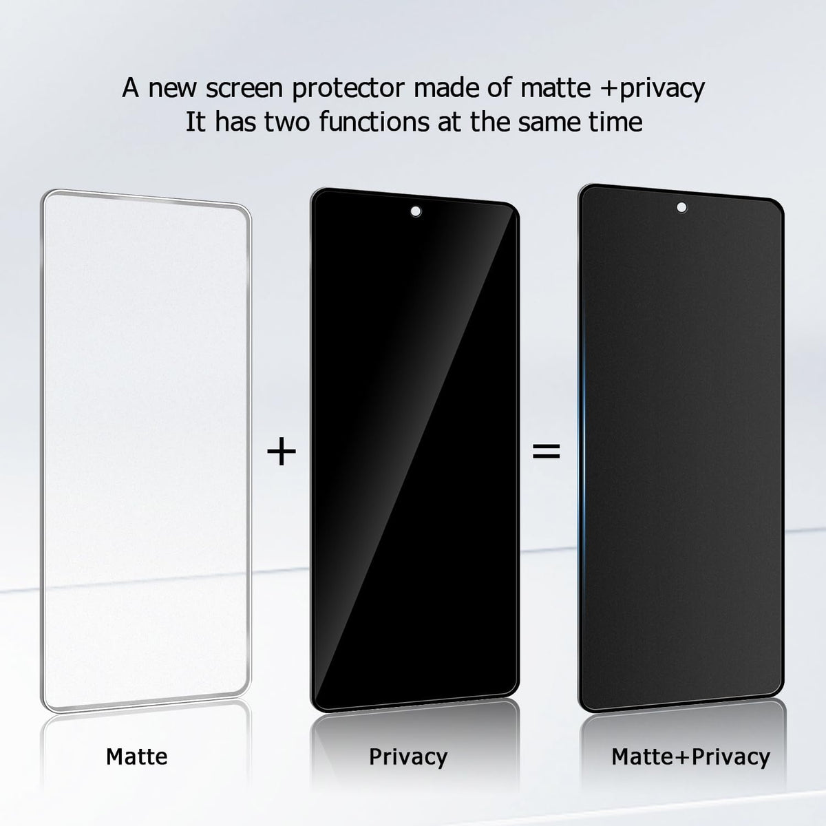 2 Pack Matte Privacy Screen Protector for Galaxy S25 Ultra,9H Tempered Glass,Anti-Glare,Anti-Spy,Anti-Scratch, Smooth and Responsive Absolute Fingerprint Compatibility Touch Screen HD Clear