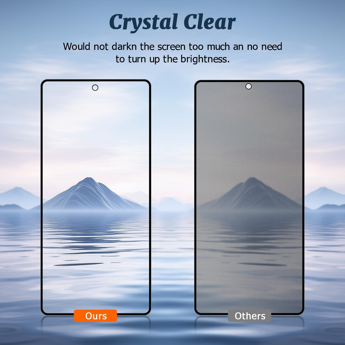 2 Pack Matte Privacy Screen Protector for Galaxy S25 Ultra,9H Tempered Glass,Anti-Glare,Anti-Spy,Anti-Scratch, Smooth and Responsive Absolute Fingerprint Compatibility Touch Screen HD Clear