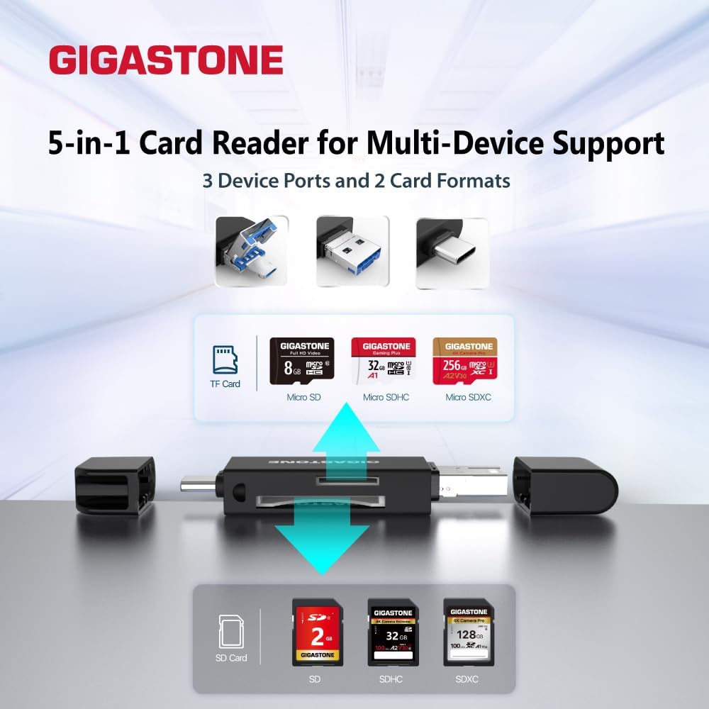GIGASTONE SD Card Reader 2-Pack, 5-in-1 USB-A/USB-C Card Reader, Dual Slot for SD/Micro SD/SDHC/SDXC, Compatible with Laptop, PC, iPhone16/15, MacBook Pro/Air, iPad Pro, Android