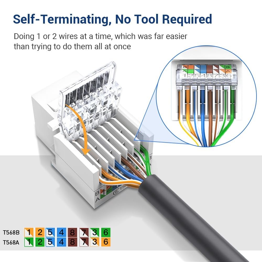 10-Pack Cat6 Tool-Less RJ45 Keystone Jack, No Punch-Down Tool Required Module Coupler (Not Compatible with Patch Panel), White