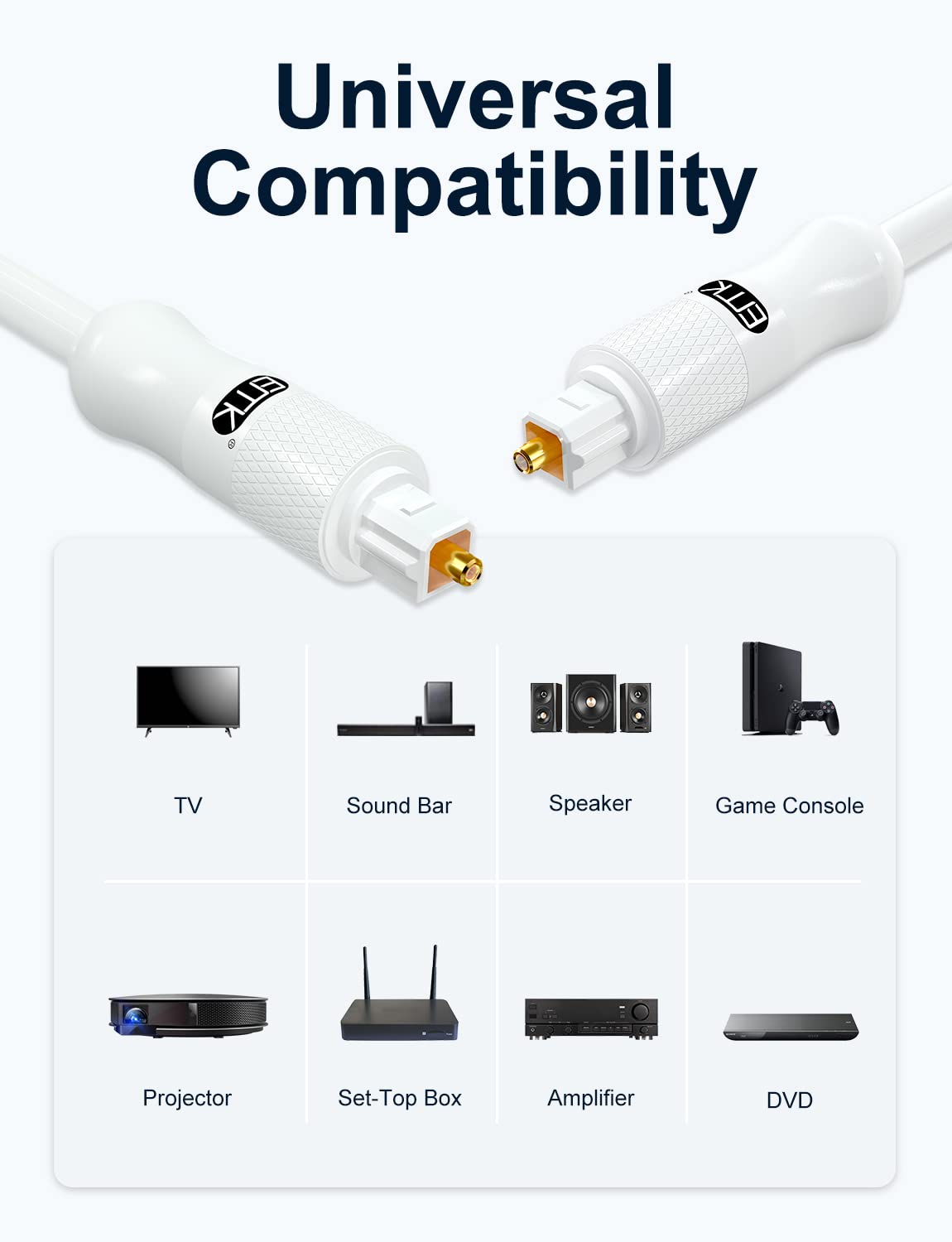 EMK White Optical Audio Cable [3ft/1M] - Digital SPDIF Toslink Fiber Optic Cable for Sound Bar, TV, Home Theater, Blu-ray Player - White, High-Speed, Low-Loss, Gold-Plated Connectors