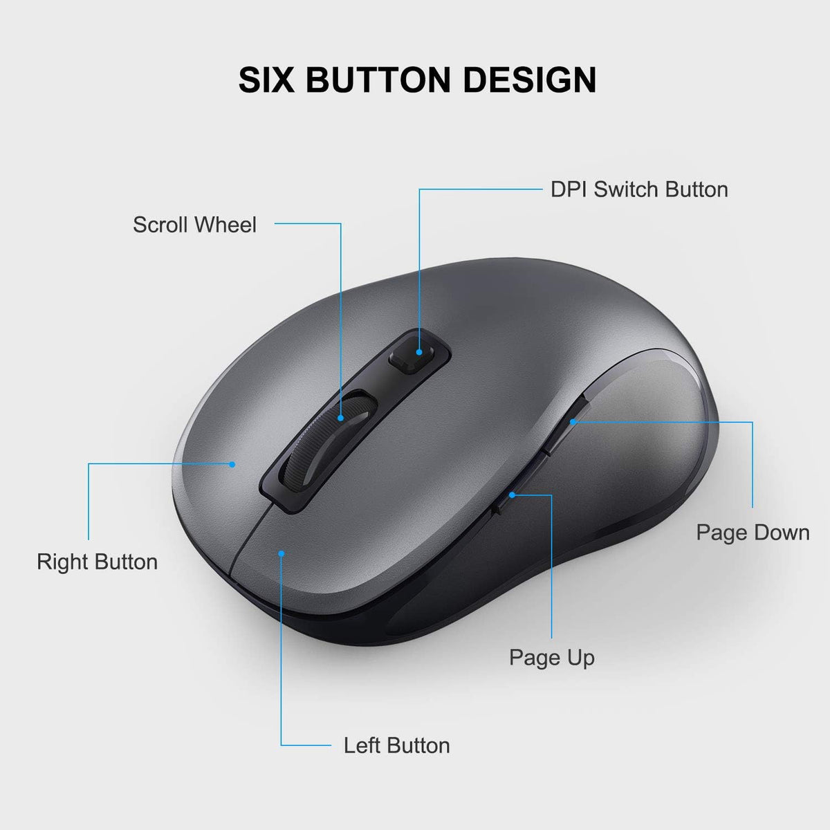 WisFox 2.4G Wireless Mouse for Laptop, Ergonomic Computer Mouse with USB Receiver and Type-C Adapter, 3 Adjustable Levels, 6 Button Cordless Mice for Windows Mac PC Notebook (Grey and Black)