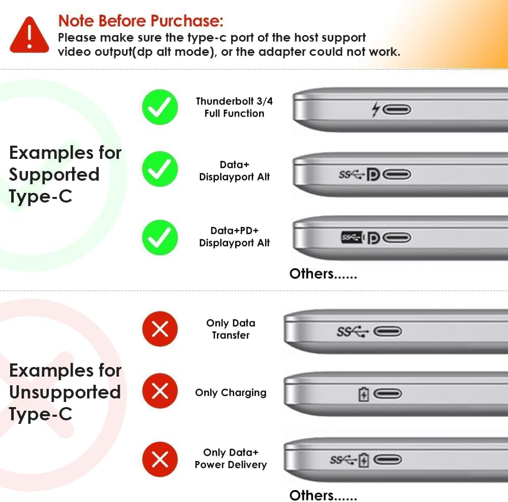 USB C Docking Station USB C to Dual HDMI Adapter USB C Hub Dual Monitor, 13 in 1 Multiport Triple Display Type C Dongle with Dual HDMI 4K, DP, PD Charger, 5 USB, Ethernet, SD TF Card Reader, Audio