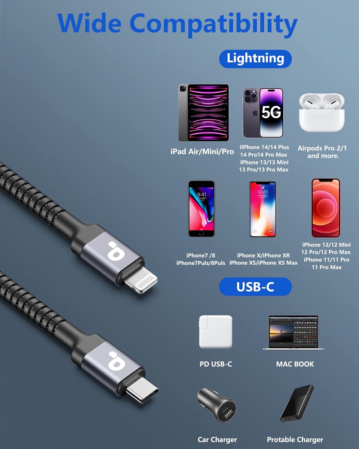 PRAKIE USB C to Lightning Cable 3FT 2Pack iPhone Fast Charger Cable [MFI Certified] 1M USBC to Lightning Apple Type C Charger Cord for iPhone 13 12 11 Pro Max Mini X XS XR 8 Plus 10 SE iPad 8th