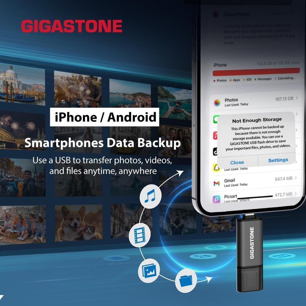 GIGASTONE 128GB Dual Flash Drive (5 Pack) Z40 USB 3.2 Gen 1, 2-in-1 Type-A & Type-C, 100MB/s Ultra Fast, Head Cap Design, Plug & Play for Smartphone/PC/Mac/TV/Car Audio, USB 2.0/3.0/3.1 Compatible