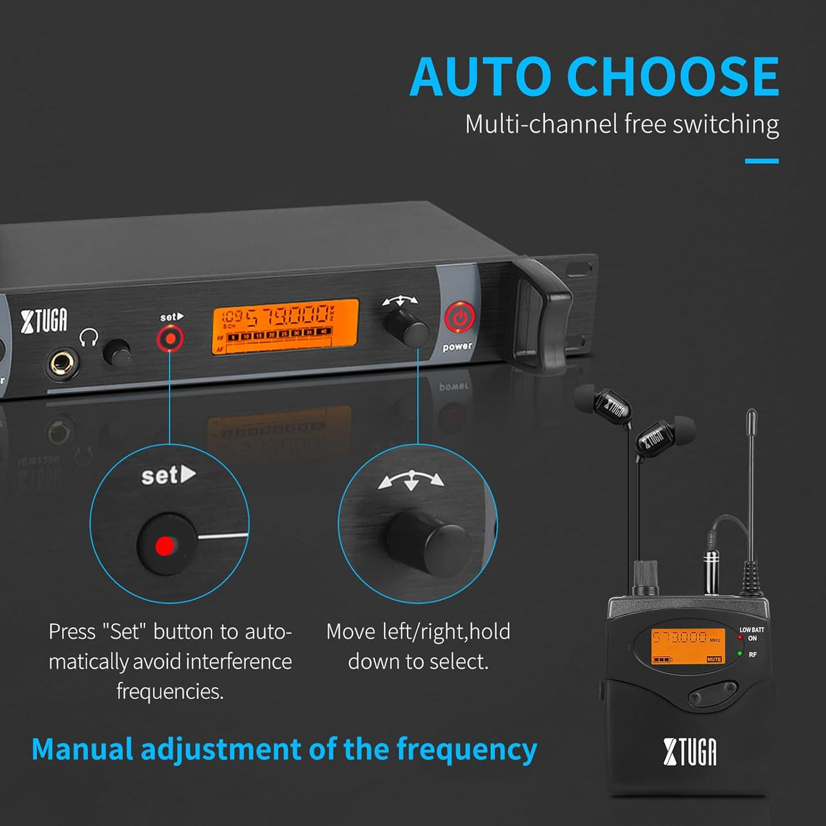 XTUGA RW2080 Wireless in Ear Monitor System 4 Bodypacks UHF IEM System, Dual Channel Mono Design Stage Monitors Earphone with 40 Frequencies, 300Ft for Band, Studio or Musicians, 902-928mhz