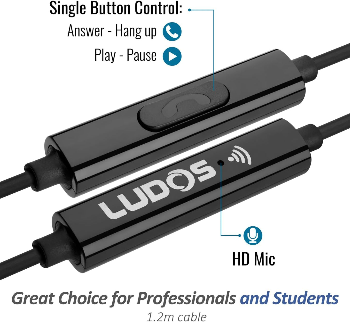 LUDOS OMNITONE USB C Headphones for iPhone 16 15 Pro Max Plus iPad Pro, 5 Years Warranty, USB-C Earbuds for Galaxy S24 S23 Ultra S22 S21 S20 A55 A54 A53, USB Type C Earphones - Grey