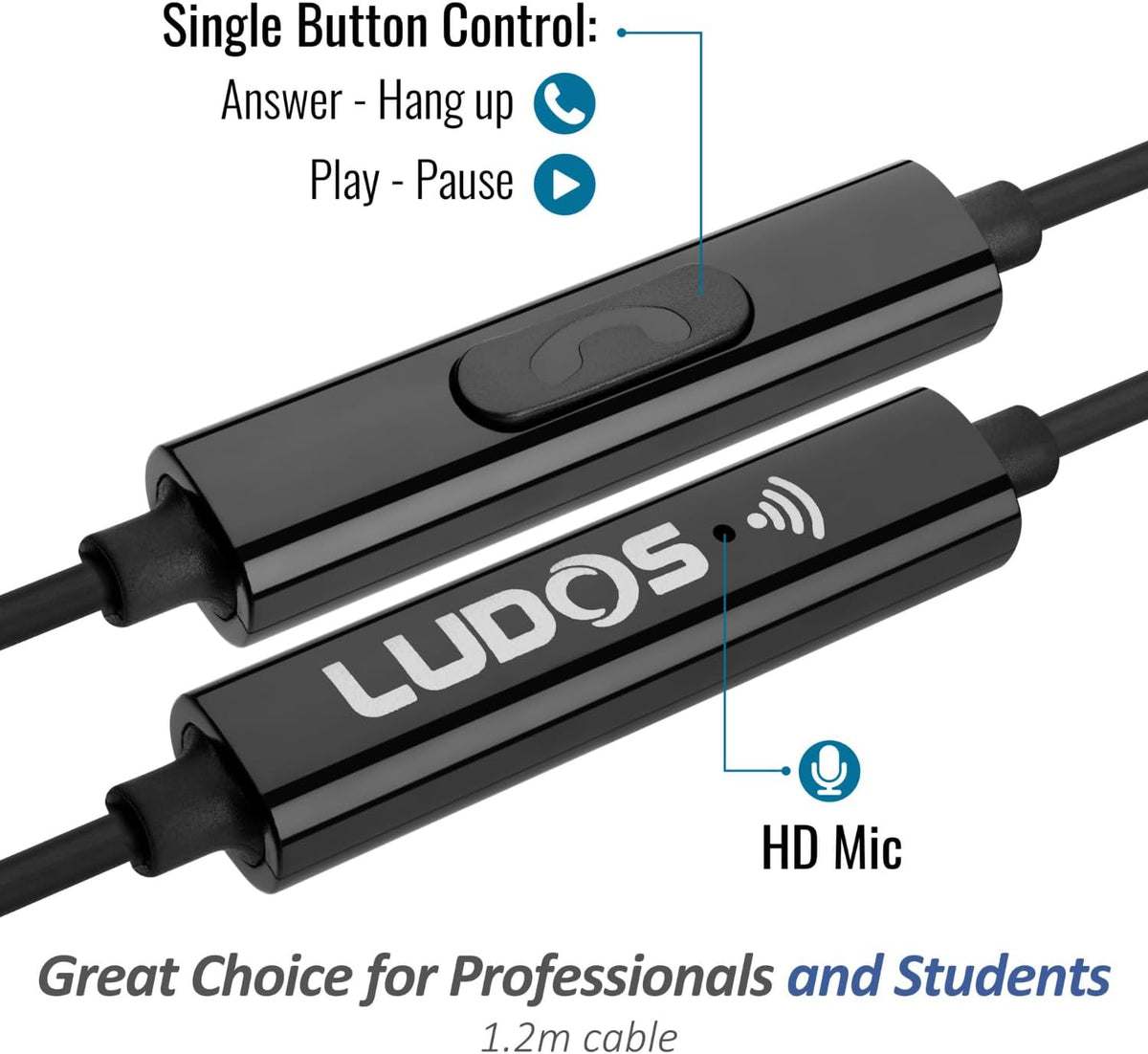LUDOS OMNITONE Wired Earbuds in-Ear Headphones, 5 Year Warranty, Earphones with Microphone, 3.5 mm Jack Corded Ear Buds, Videoconference for iPhone, Samsung, Computer, Laptop, Kids, School Students