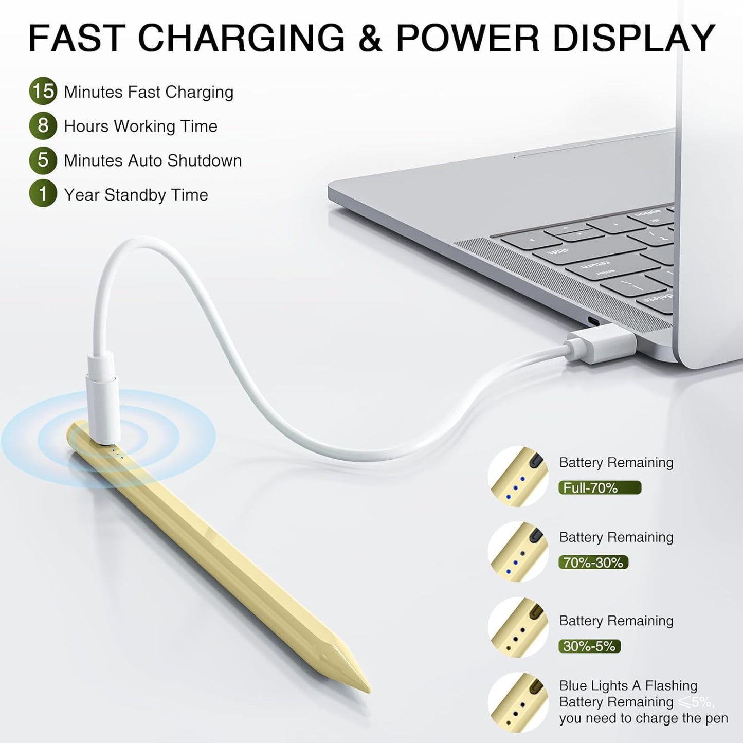 Pen for iPad 2018-2025, HATOKU 15 Mins Fast Charging Pencil 1st Gen with Tilt & Palm Rejection Compatible with iPad Air 3/4/5/M2/M3, iPad mini 5/6, iPad 6/7/8/9/10/11, iPad Pro 11"/12.9"/M4 (Yellow)