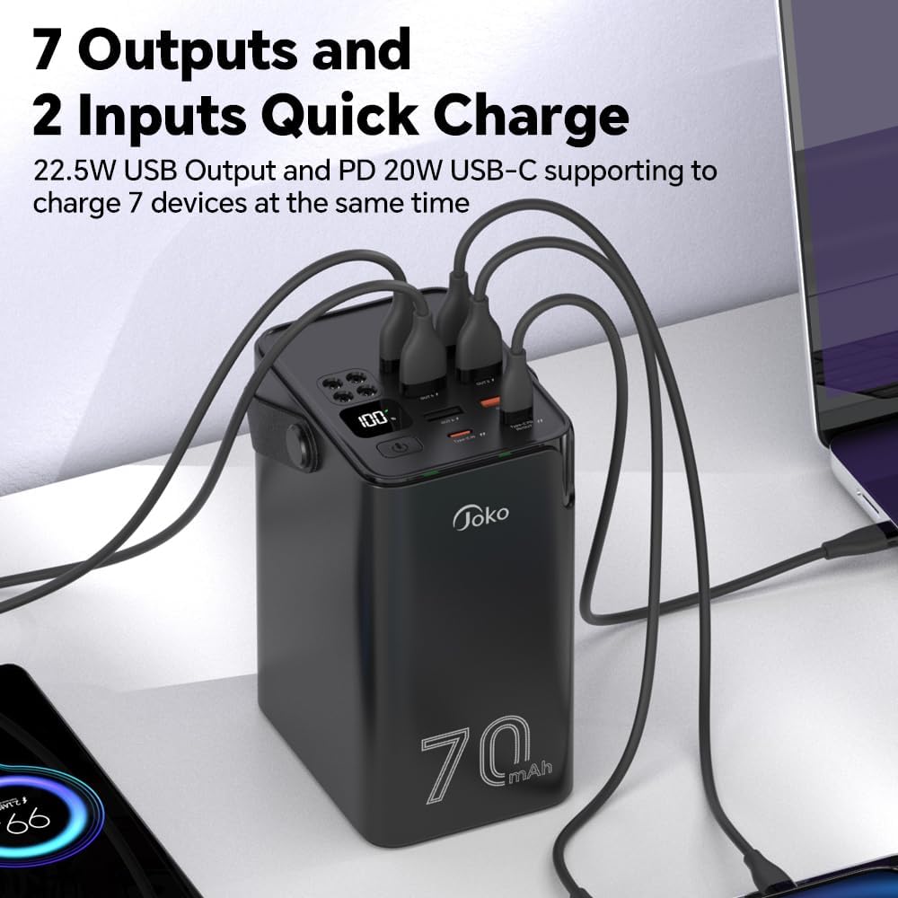 JOKO 70000mAh Power Bank High Capacity 20W PD 3.0 Fast Charging 22.5W Max Large Power Bank,7 Outputs 2 Inputs,LED Display,USB-C Battery Packs for iPhone, Samsung, Outdoors，Camping