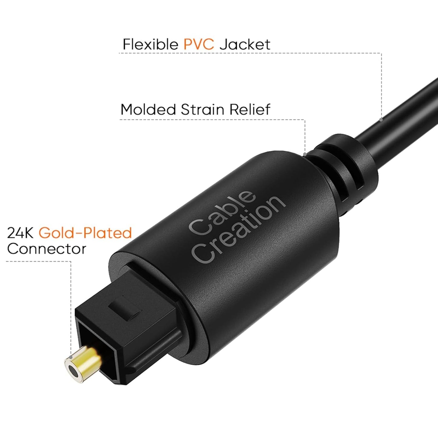 CableCreation 12FT Digital Optical Audio Cable 2-Pack, Toslink Male to Male, Compatible with Home Theater, Sound Bar, TV, PS4, Xbox & More