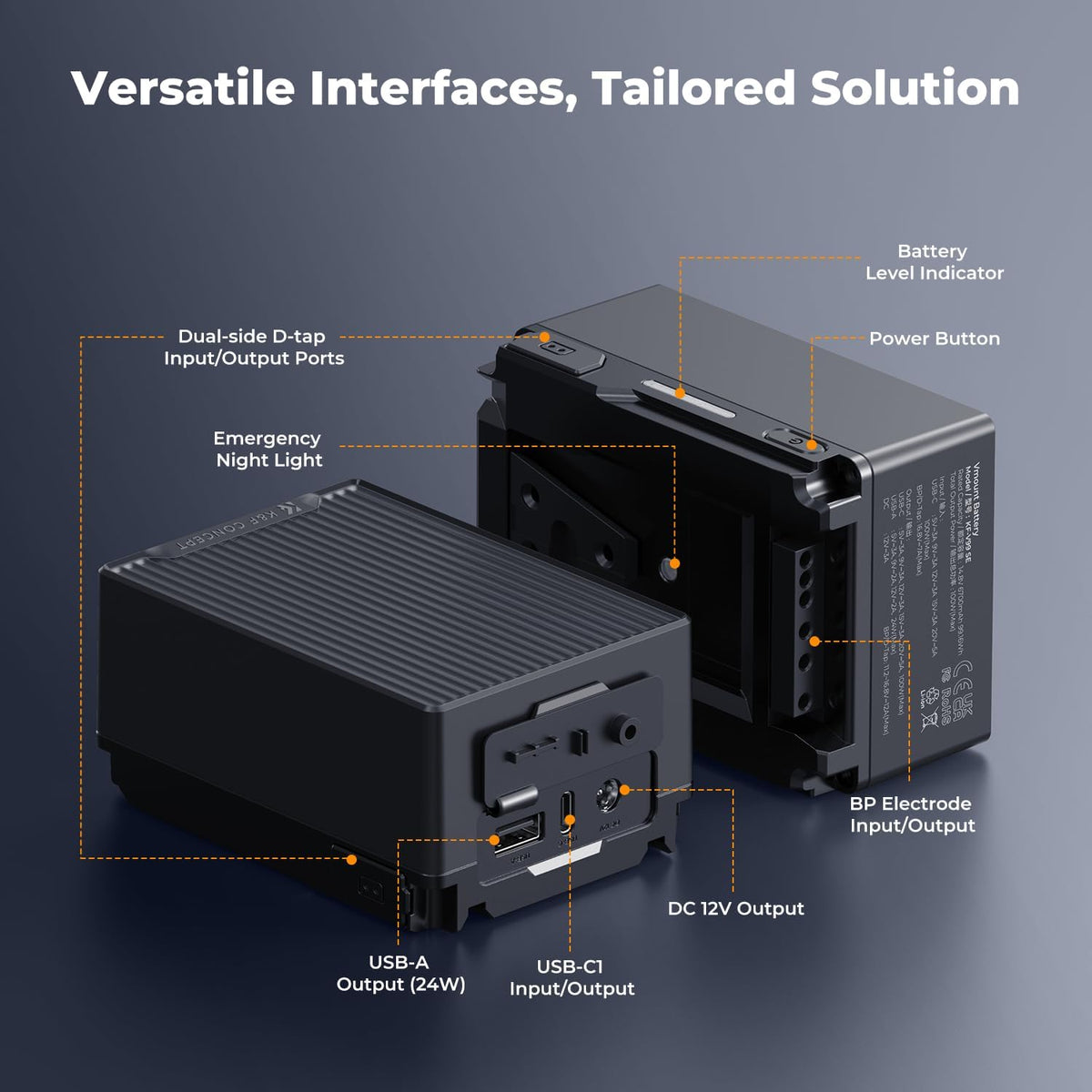K&F CONCEPT V Mount Battery, 99Wh 6700mAh V-Mount Battery with PD 100W USB-C Fast Charging, with Dual D-TAP/A/USB-C/DC/TFT Display/Emergency Light for Camera, Camcorder, Monitor, Video Light