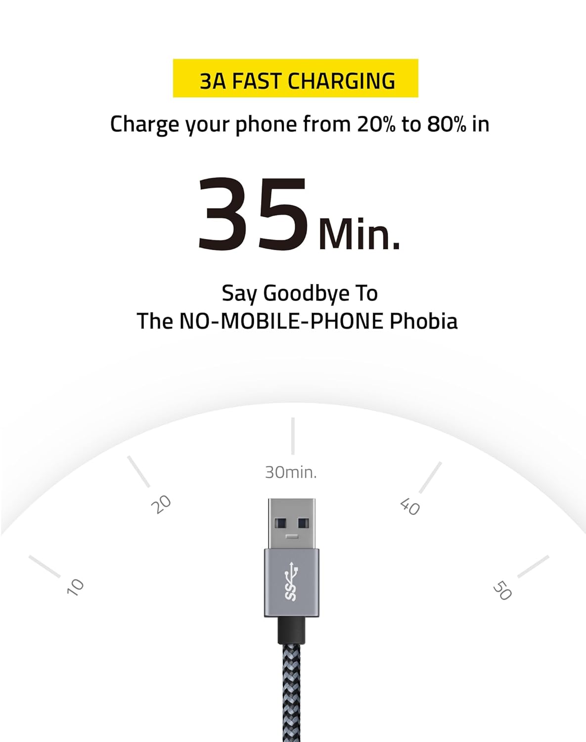 FHG 6FT 3.3FT USB 3.0 to USB C Cable 2Pack, High-Speed Transfer of 1GB in 2sec, 3A Fast Charging from 20% to 80% in 35mins, Sturdy Nylon Braided USB Data Cable, Compatible for iPhone 15/Galaxy/Win