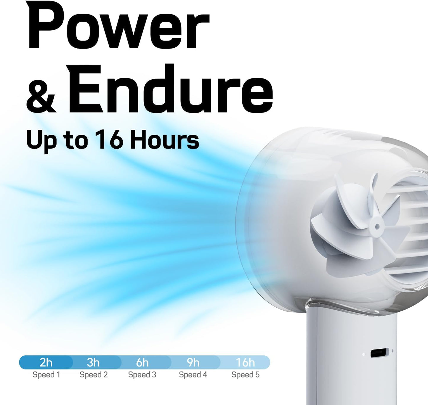 Bluefeel Portable Handheld Turbo Fan, 5-Speed Mini Personal Fan with Adjustable Turbo Mode, 16H Max Cooling Time, and 3000mAh USB Rechargeable Battery for Travel/Outdoor/Home/Office (Peach Pink)