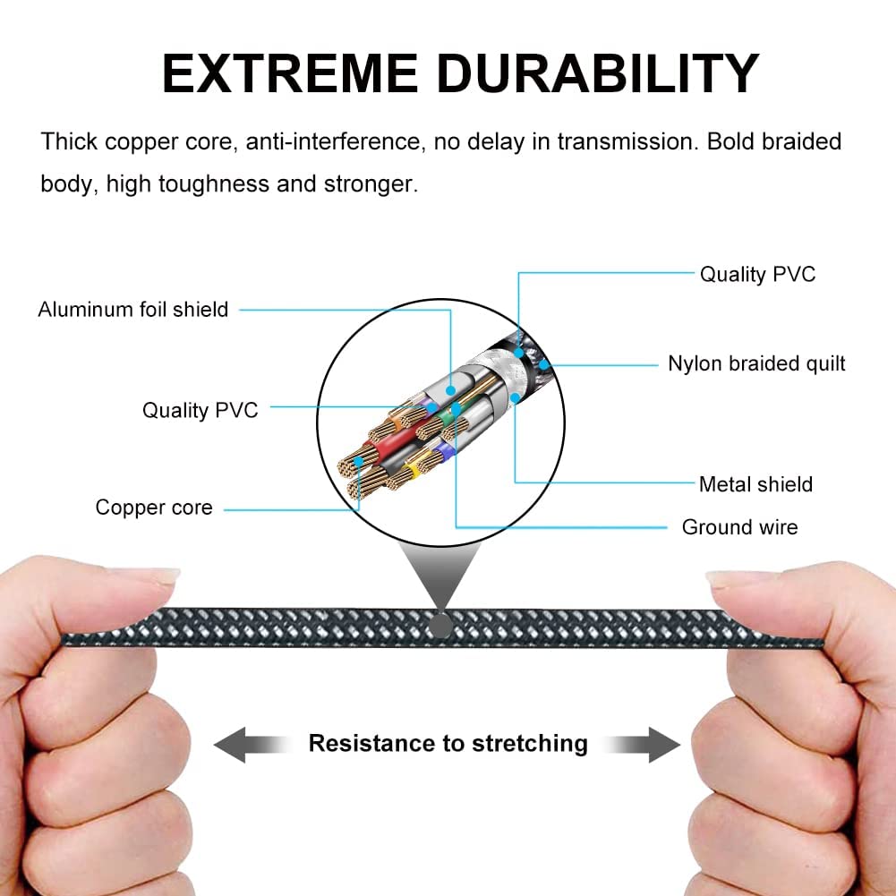 USB 3.0 Extension Cable 3 ft,5Gbps High Speed USB 3.0 Type A Male to Female Extension Cord,USB Extension Lead Compatible with USB Flash Drive, Hard Drive, Card Reader,Scanner,Keyboard (3FT)
