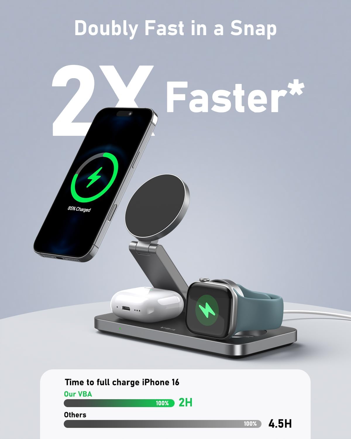 VBA 3 in 1 Wireless Charging Station for Apple MagSafe Charger,Foldable Fast Charging Magnetic Wireless Charger Stand,Travel Charger for iPhone 16 15 14 13 12,Apple Watch,AirPods Pro(Black)