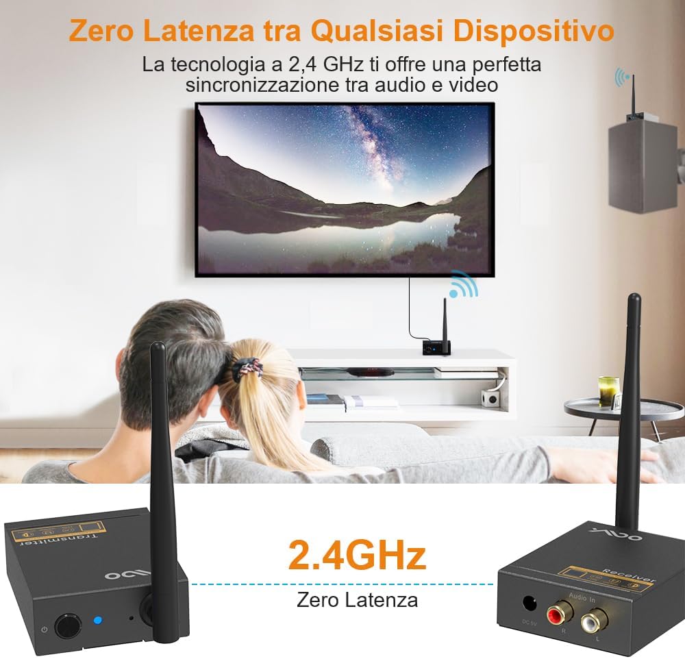 YMOO 2.4Ghz Wireless Audio Transmitter Receiver,192kHz/24bit HiFi Audio,20ms Ultra Low Latency,320ft Long Range RCA Jack Adapter for Speaker/soundbar to TV/PC/CD Player/Computer/Projector