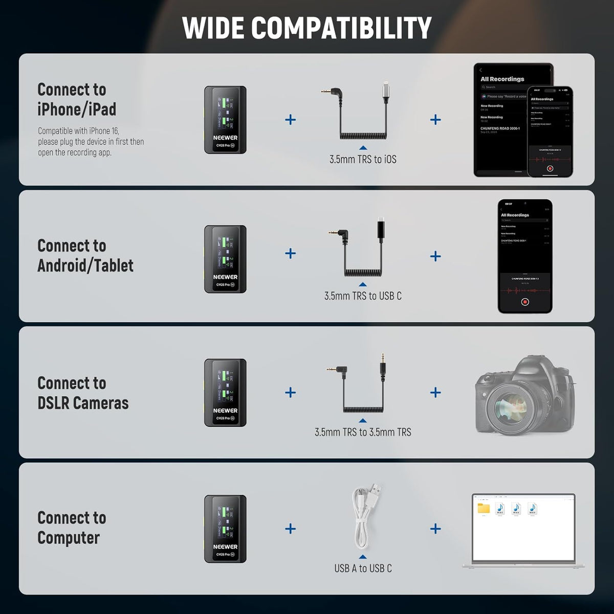 NEEWER CM28 PRO Wireless Lavalier Microphone + Charging Case & Cleaning Cloth, Noise Canceling 9Hrs Recording Mini Lapel Mic Compatible with iPhone iPad USB C Android Phone Camera PC Laptop Computer