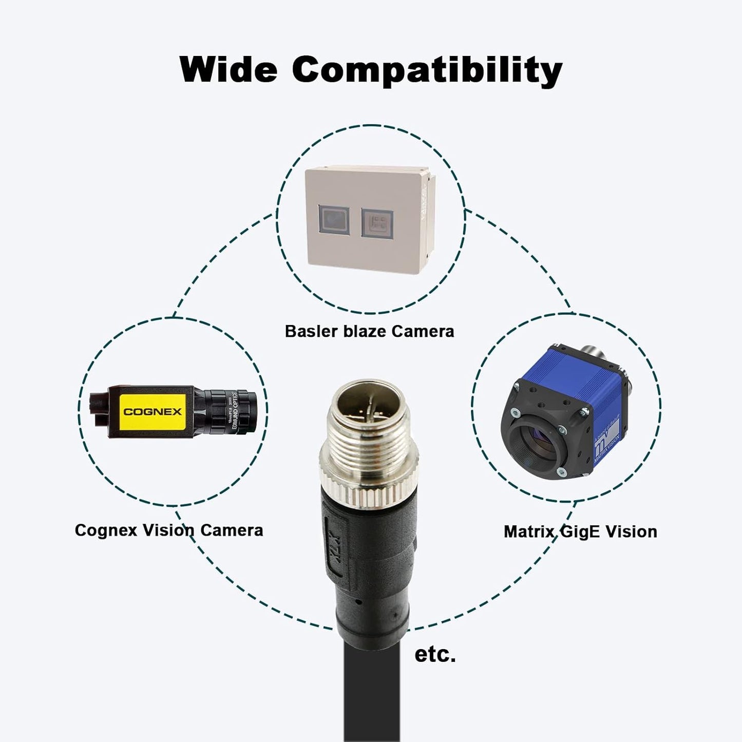 Alvin's Cables Ethernet Cable in-Sight 8200 and 8400 Series CCB-84901-2001-02 M12 X-Coded to RJ45 Industrial Camera Shielded Cord IP67 Waterproof 6.5ft/2M