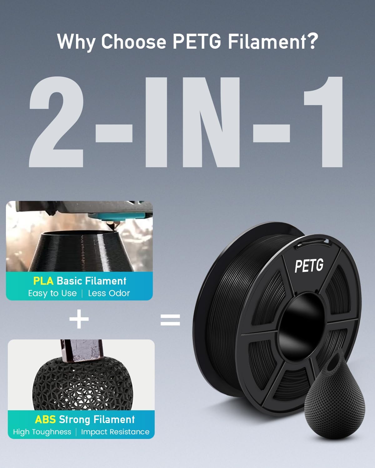 SUNLU 3D Printer Filament PETG Filament 1.75mm, Less Stringing Good Layer Adhesion High Toughness, PETG Filament 1.75 ±0.02mm, 1kg Spool(2.2lbs), Transparent