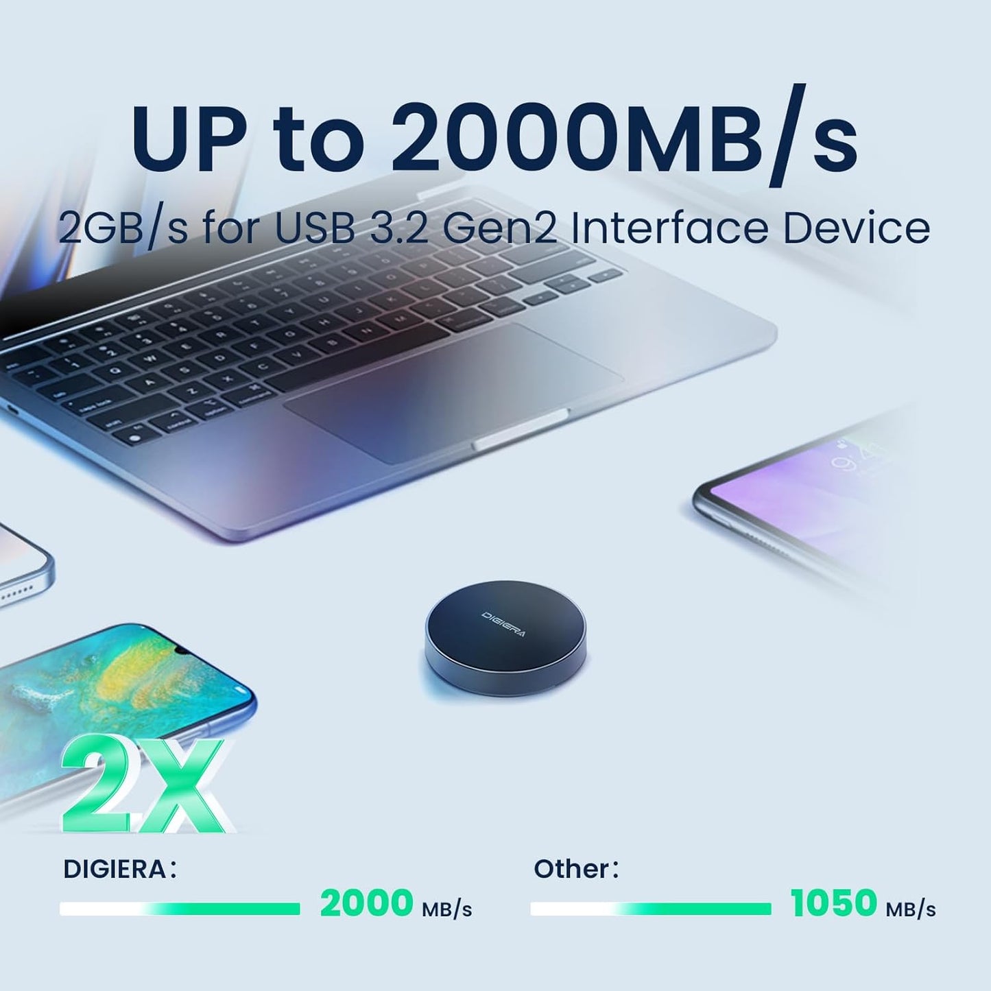 512GB Magnetic Portable SSD, External Solid State Drives with USB-C 3.2 Gen 2x2, Speed Up to 2000MB/s, Compact & Durable, Compatible with iPhone 15/16 Series and Other USB-C Devices, Black