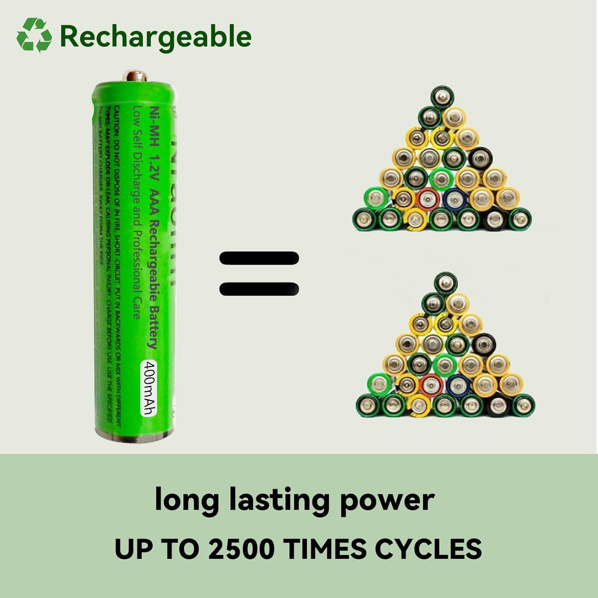 8 Pack Ni-MH AAA Rechargeable Batteries 400mah AAA Ni-MH Rechargeable Batteries 1.2V for Panasonic Cordless Phones, Remote Controls, Electronics
