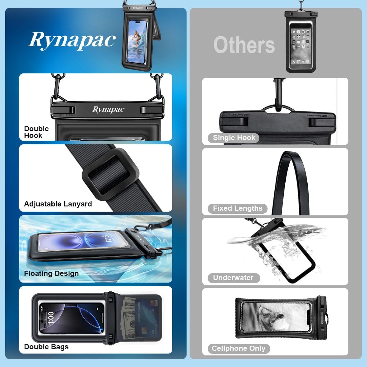 Waterproof Phone Pouch Floating, Double Bags Waterproof Phone Case with Lanyard for iPhone 16 15 Pro Max, Galaxy S24 S23 Ultra, IPX8 Cellphone Dry Bag Beach Cruise Ship Essentials 2 Pack-8.5''