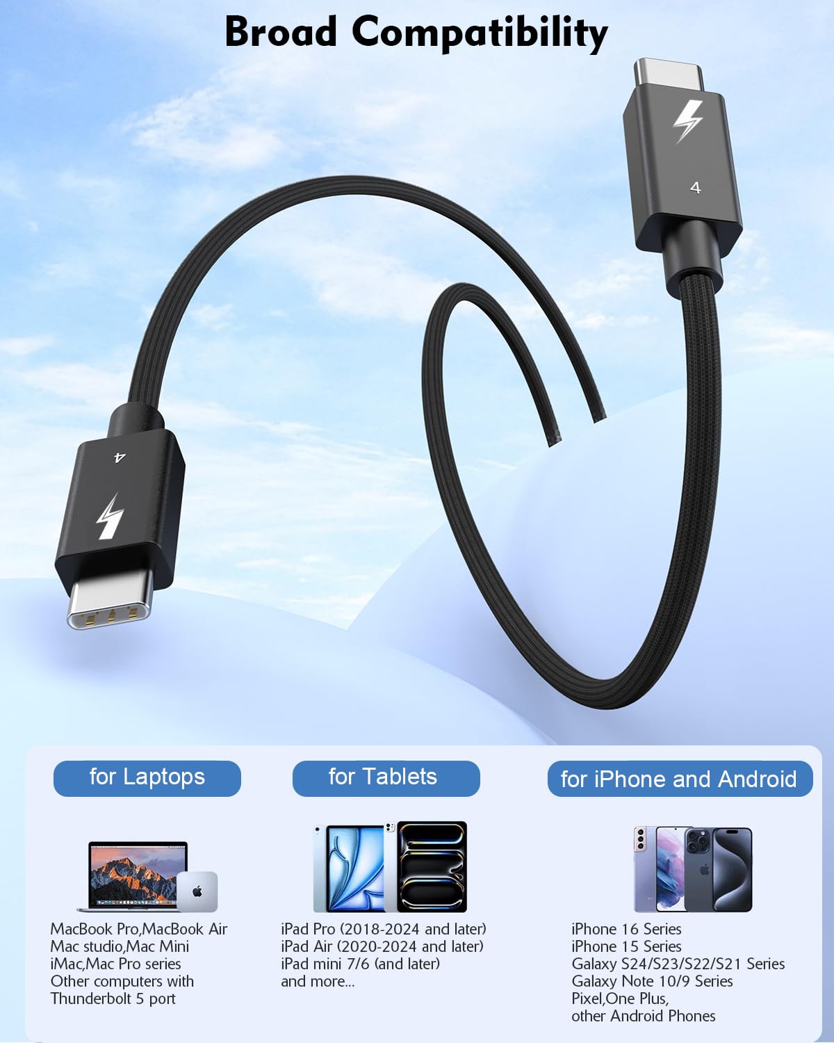 Thunderbolt 4 Cable, 2Pack 6.6FT USB C to C Cable, 240W Fast charging,40Gbps Data Transfer,Supports 8K/4K Displays, USB C charegr cord for iPhone 16 Series, MacBook Air, iPad (Thunderbolt 4-Certified)