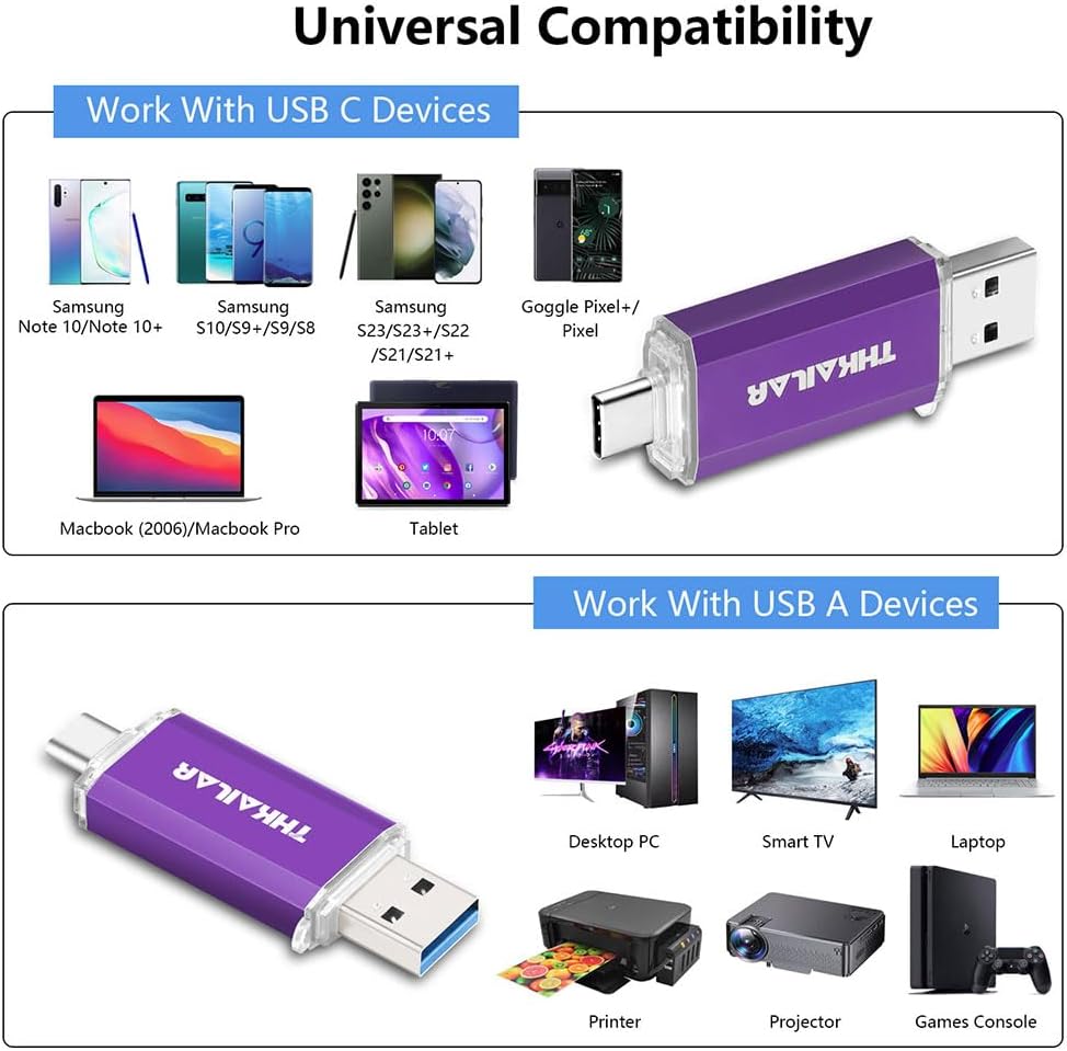 Thkailar 128GB USB C Flash Drive 3.1,USB C Thumb Drive 3.0 Up to 150MB/s Read USB Drive for iPhone 15,Android Phones,PC,MacBook,Laptop(Purple)