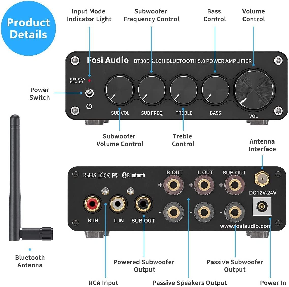 Fosi Audio BT30D Bluetooth 5.0 Stereo Audio Receiver Amplifier 2.1 Channel Mini Hi-Fi Class D Integrated Amp 50 Watt x2+100 Watt for Home Outdoor Passive Speakers/Subwoofer Powered Subwoofer