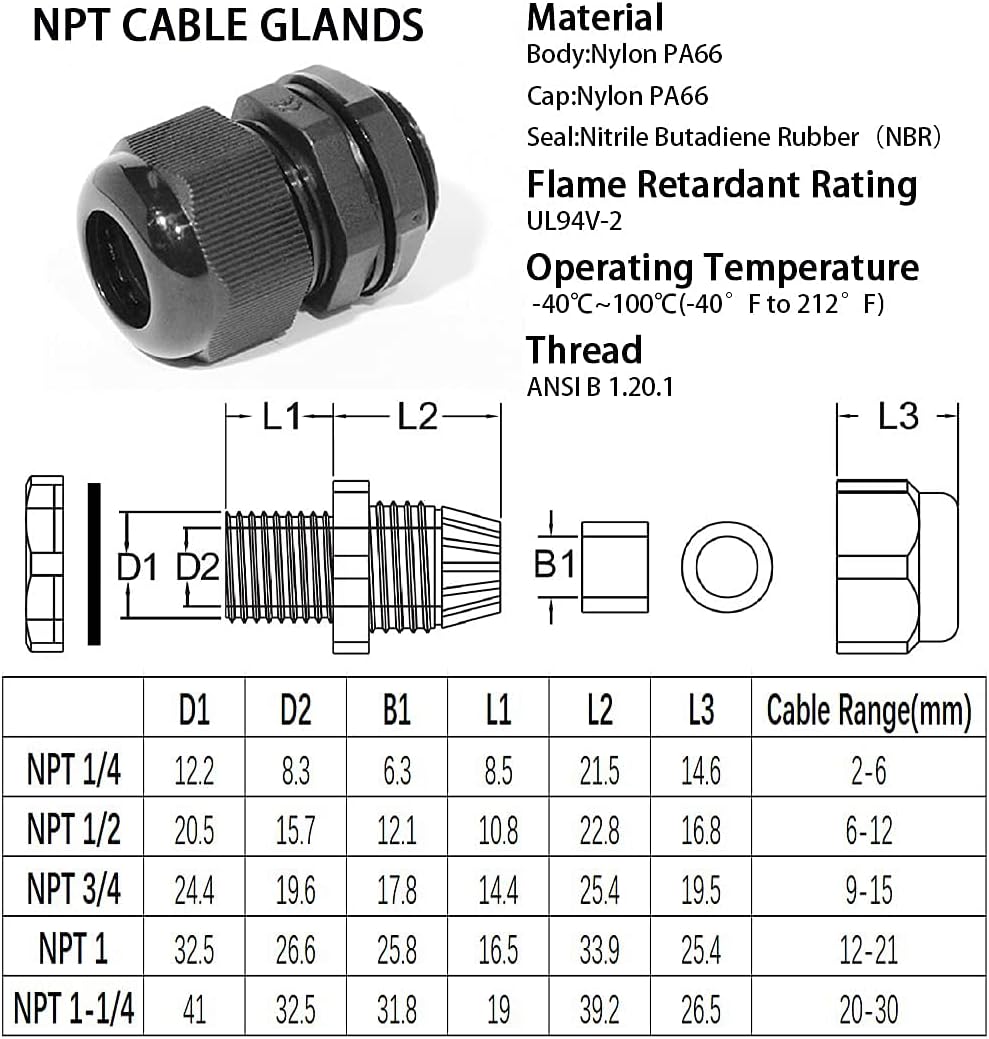 PENGLIN Cable Glands 1/2" NPT Nylon Cable Connector, Strain Relief Cord Connector, IP68 Waterproof Adjustable Locknut(1/2 Inch (20-Pack))