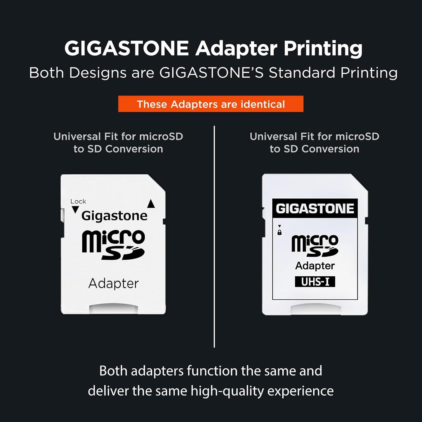GIGASTONE 512GB Micro SD Card 4-Pack, A1 V30 4K Video Recording, Surveillance, Security Camera, Action Camera, Drone, 100MB/s MicroSDXC Memory Card UHS-I Class 10