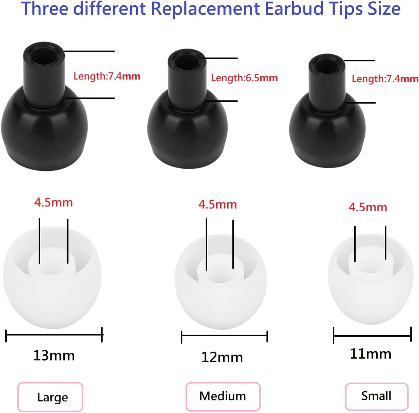 36 Pieces Small Earbud Tips Soft and Comfortable Silicone Earbud Tips Ear Bud Replacement Pieces Silicone Fit Most in-Ear Headphones，Inner Hole 3.8mm -5.5mm，Small White Replacement Eartips