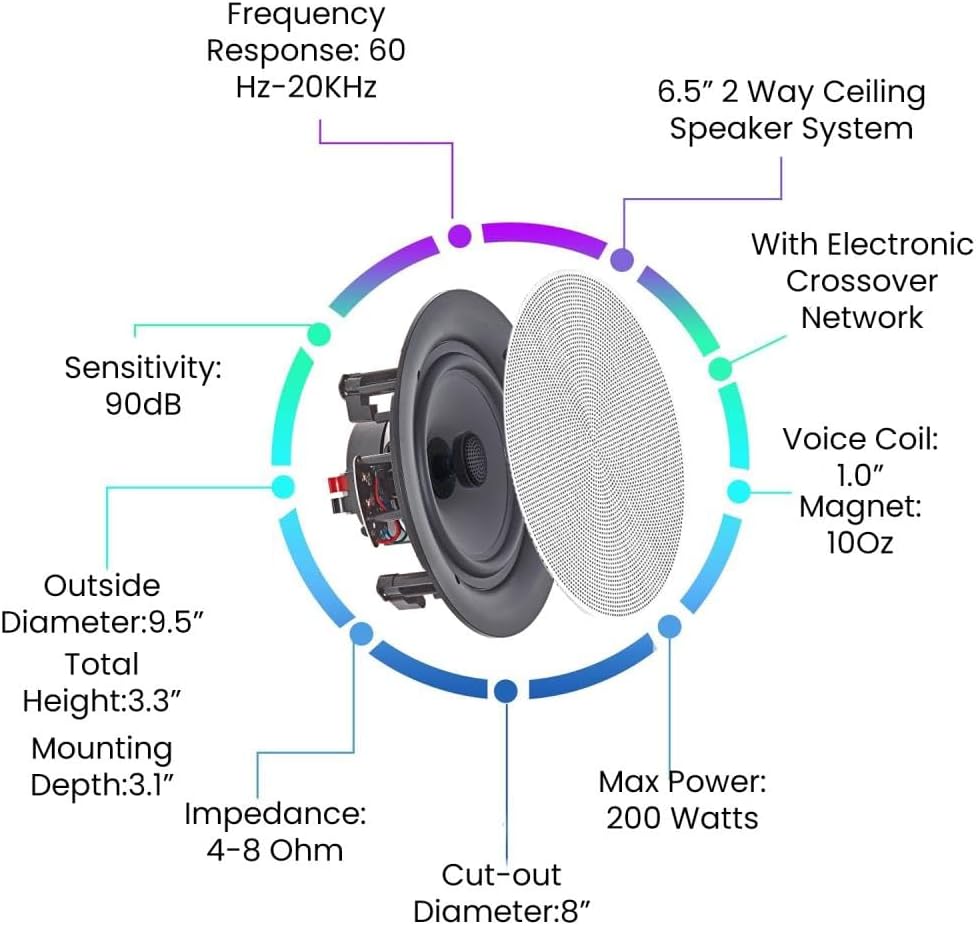 Vaiyer Home Audio System Kit, 6-Channel 6000 Watts Bluetooth Amplifier with 6.5" 8 QTY of 200 W Each Frameless in-Wall in-Ceiling Speakers & 16 AWG 500 ft. Speaker Wire - Perfect for Home, Office, Bar