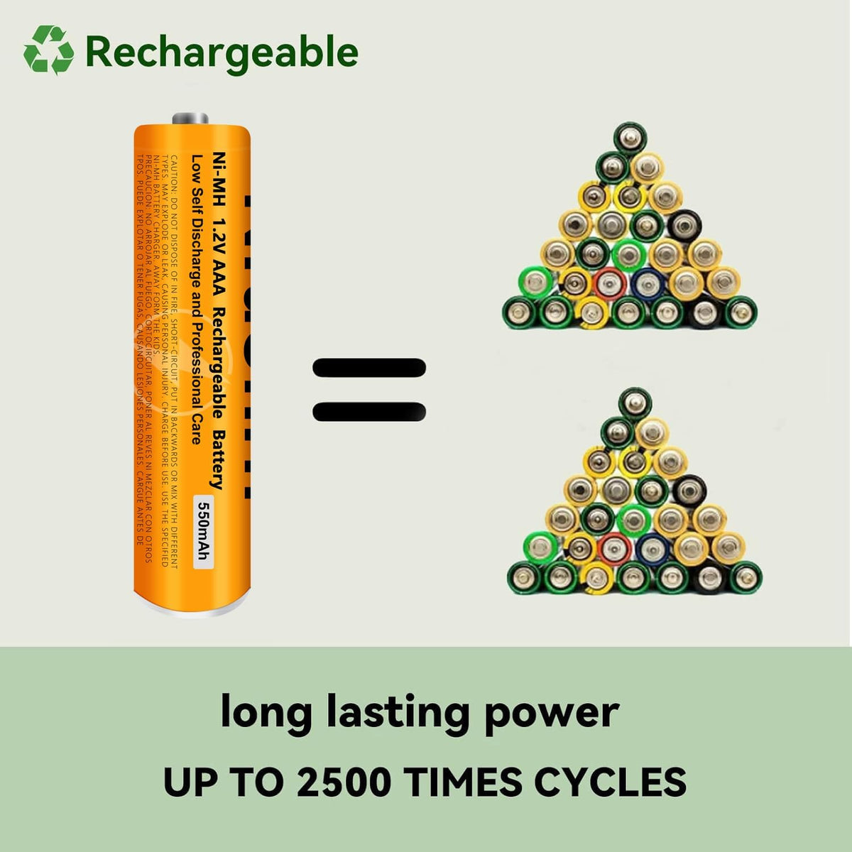 6 Pack NI-MH AAA Rechargeable Battery for Panasonic, 1.2V 550mah AAA Rechargeable Batteries for Panasonic Cordless Phones Handset, Remote Controls, Electronics