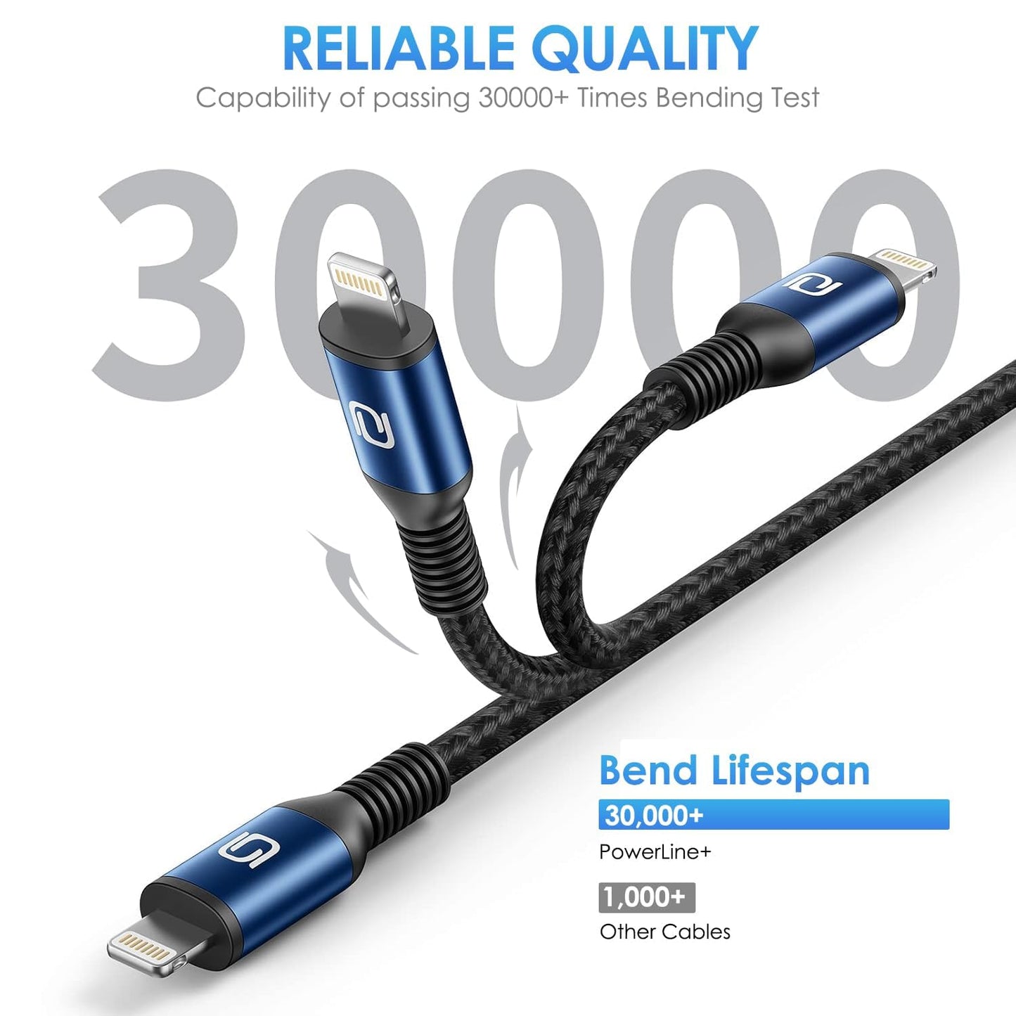 iPhone Charger 10FT Long Cable 3Pack [Apple MFi Certified] USB-A to Lightning Cable Nylon Braided Fast Charging Cord Compatible with iPhone 14/13/12/11 Pro Max/XR/XS/X/8/7/Plus/6S iPad/iPod/AirPods
