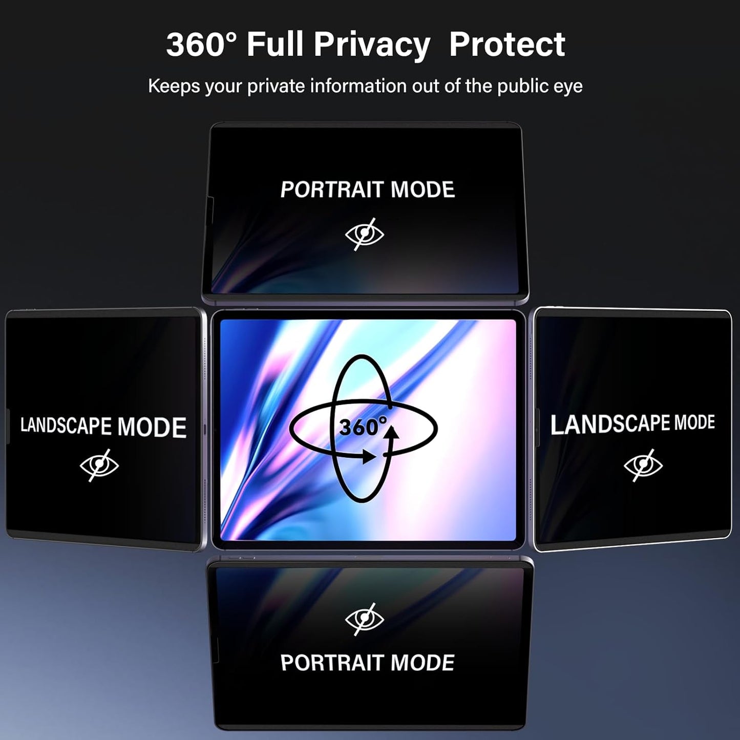 Magnetic 360° Privacy Screen Protector Compatible with iPad 9th 8th 7th Gen 10.2'' Anti Glare Blue Light Filter, Bubble-Free Shield, Fingerprint-Proof Guard, Reusable Anti-Scratch Film, Anti-Spy Cover