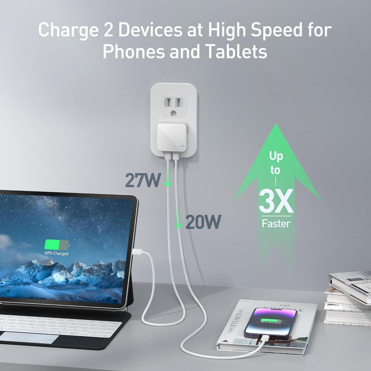 Nekmit Flat USB C Wall Charger, 47W Dual Ports USB C Charger Block, PPS Fast Charging Wall Plug for iPhone 15/15 Pro/15 Pro Max, Galaxy, MacBook Air, iPad, AirPods and More (White)