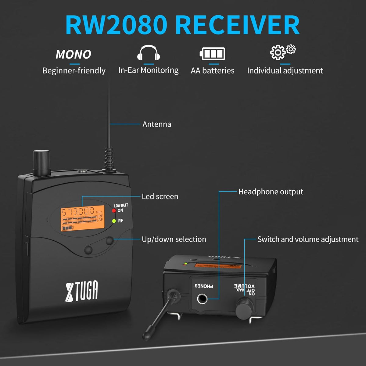 XTUGA RW2080 Wireless in Ear Monitor System 4 Bodypacks UHF IEM System, Dual Channel Mono Design Stage Monitors Earphone with 40 Frequencies, 300Ft for Band, Studio or Musicians, 902-928mhz