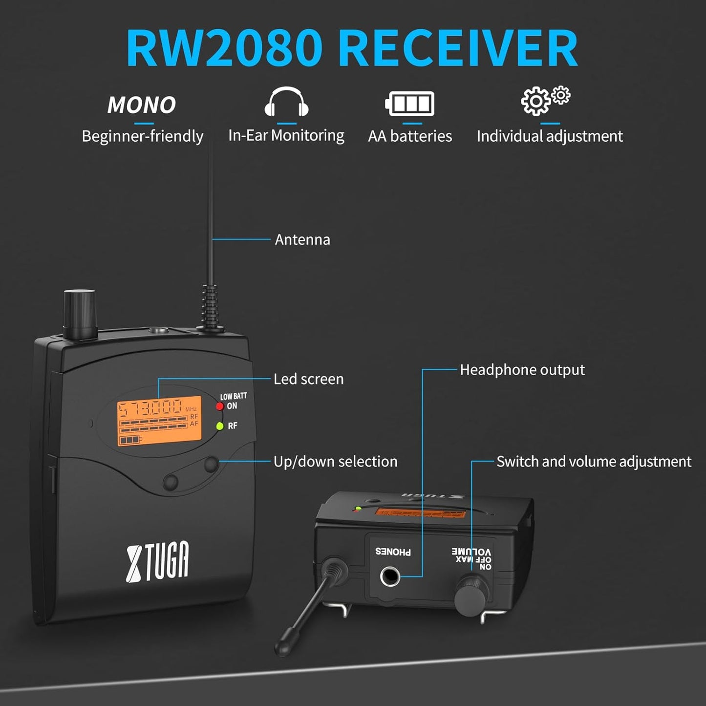 XTUGA RW2080 Wireless in Ear Monitor System 8 Bodypacks UHF IEM System, 2 * 40 Frequencies Mono Design Stage Monitors Earphone, 300Ft for Band, Studio or Musicians, 902-928mhz
