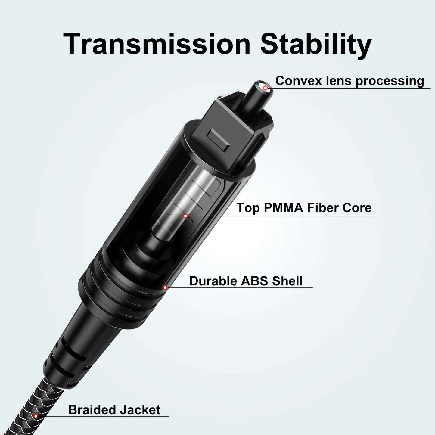 EMK Digital Optical Audio Cable [15 Feet/5M] - Slim Nylon Braided Toslink Fiber Optic Cable for Sound Bar, TV, Home Theater, PS4, Xbox, Blu-Ray Player & More - High-Speed SPDIF (Black1)