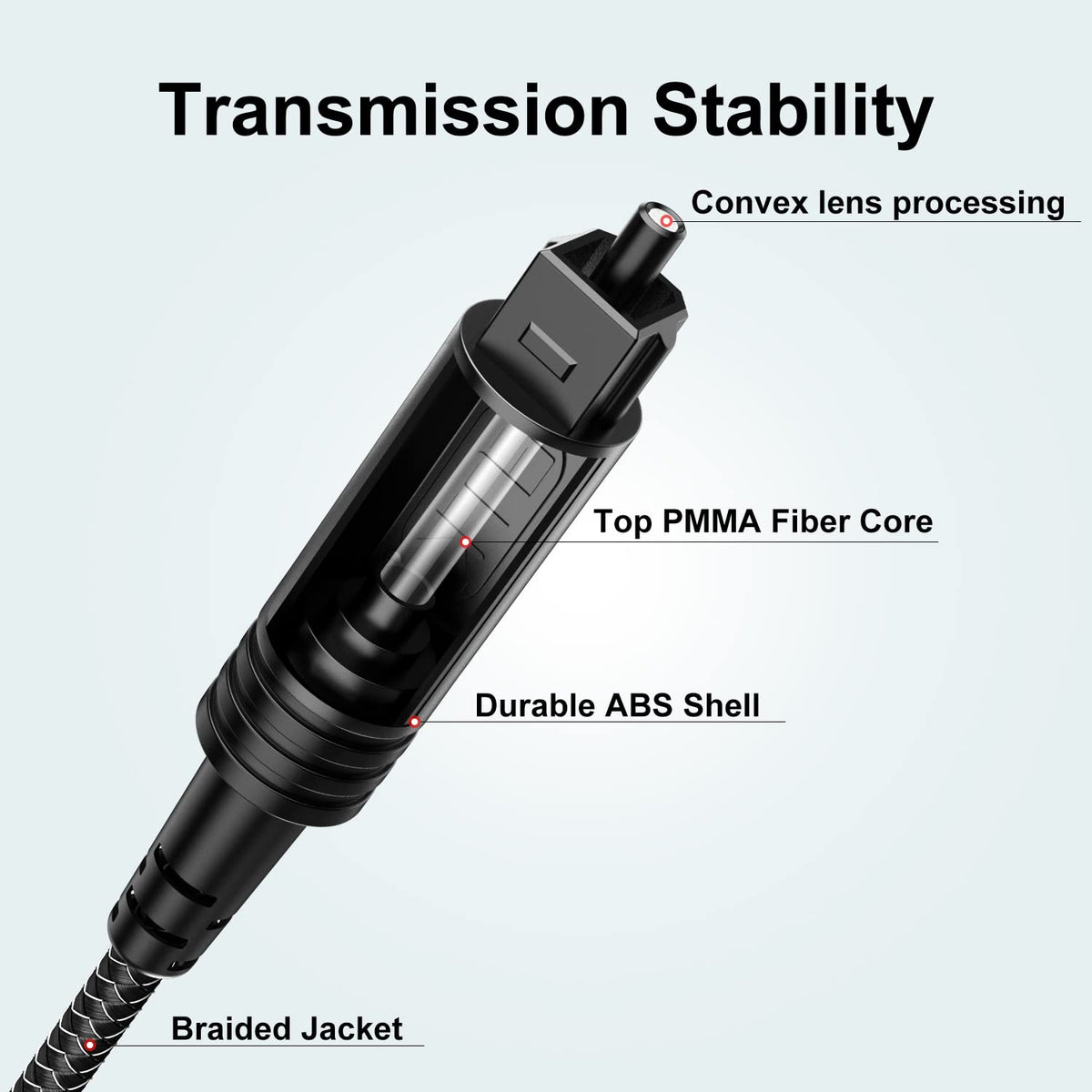 EMK Digital Optical Audio Cable [20 Feet/6M] - Slim Nylon Braided Toslink Fiber Optic Cable for Sound Bar, TV, Home Theater, PS4, Xbox, Blu-Ray Player & More - High-Speed SPDIF (Black1)